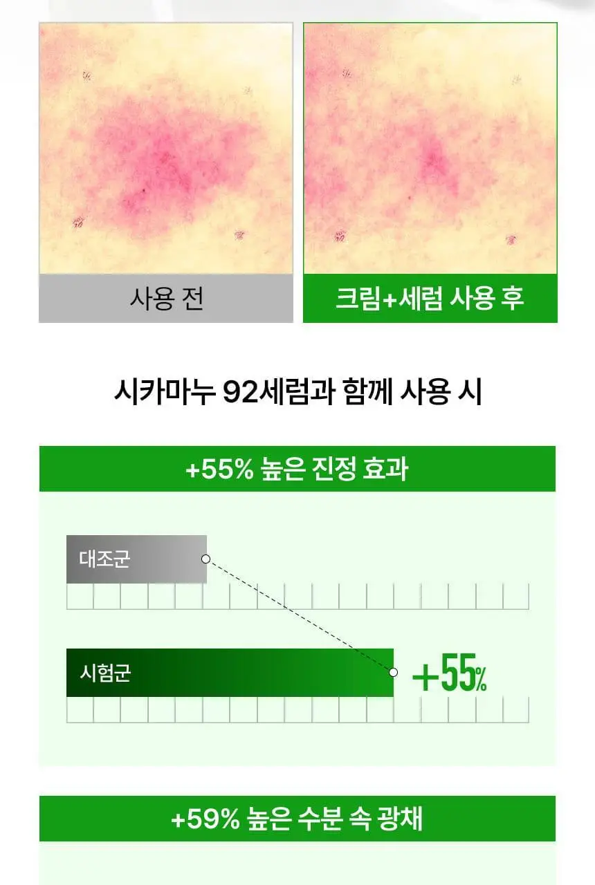 [1등 진정크림] 파넬 시카마누 레드 리페어 크림 50ml 기획(+세럼15ml) 상세페이지 26